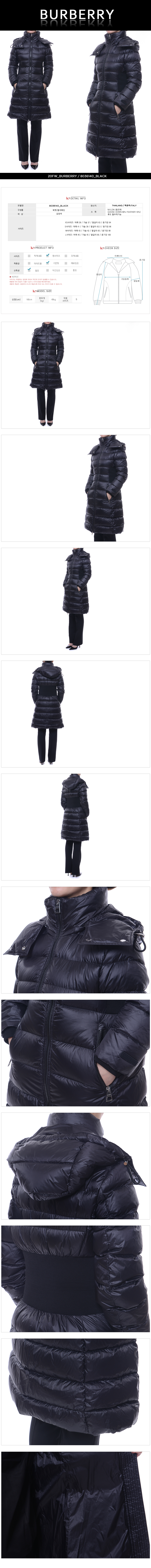 BURBERRY