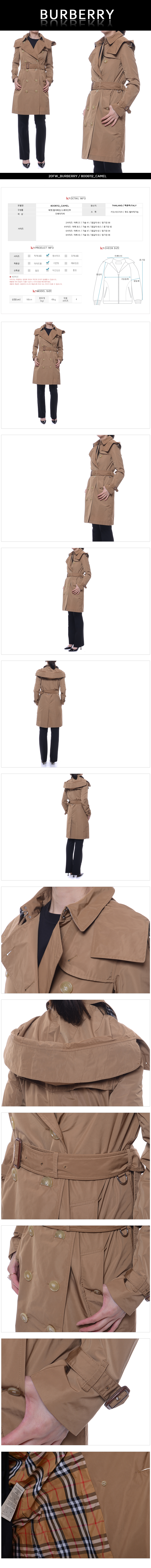 BURBERRY
