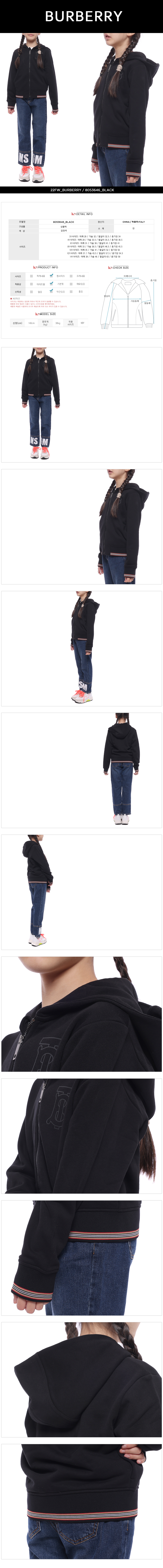 BURBERRY