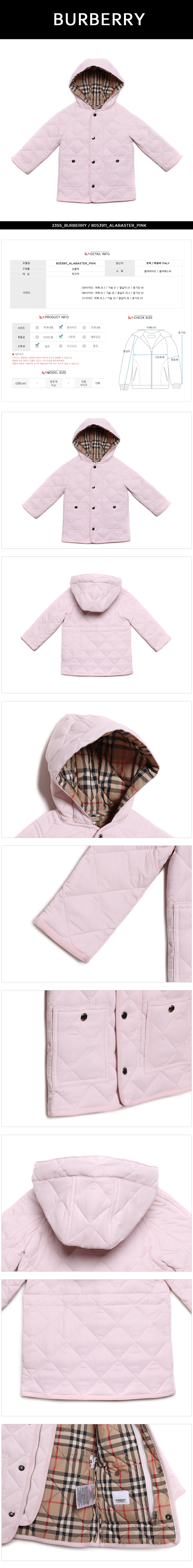 BURBERRY
