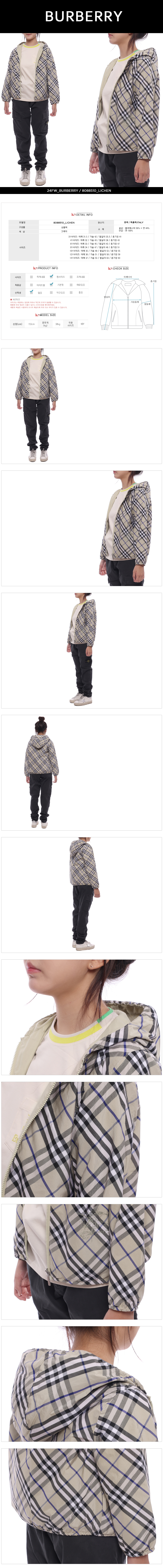 BURBERRY