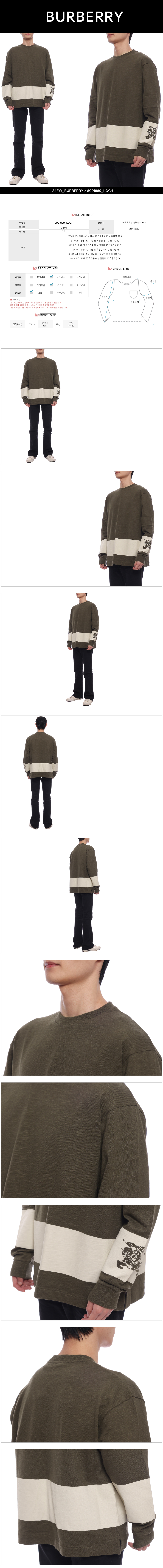 BURBERRY