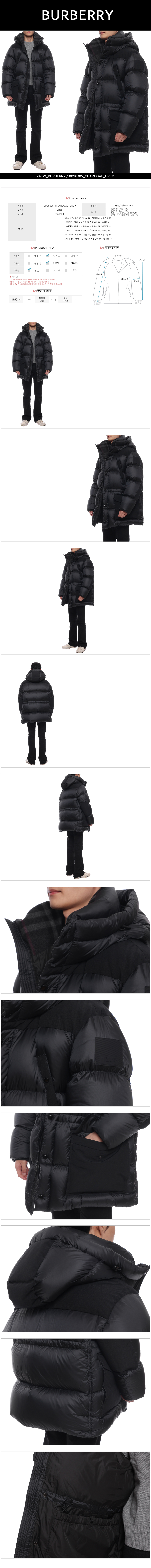 BURBERRY