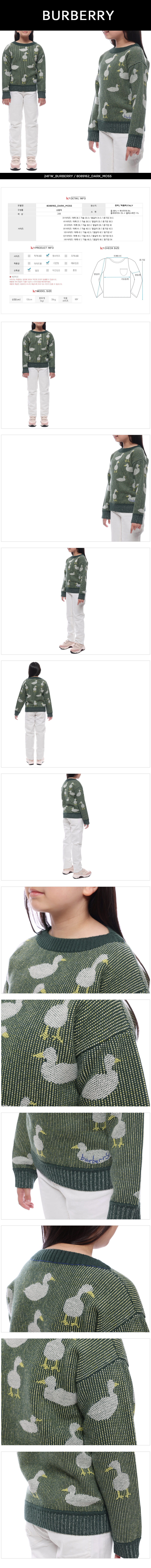 BURBERRY