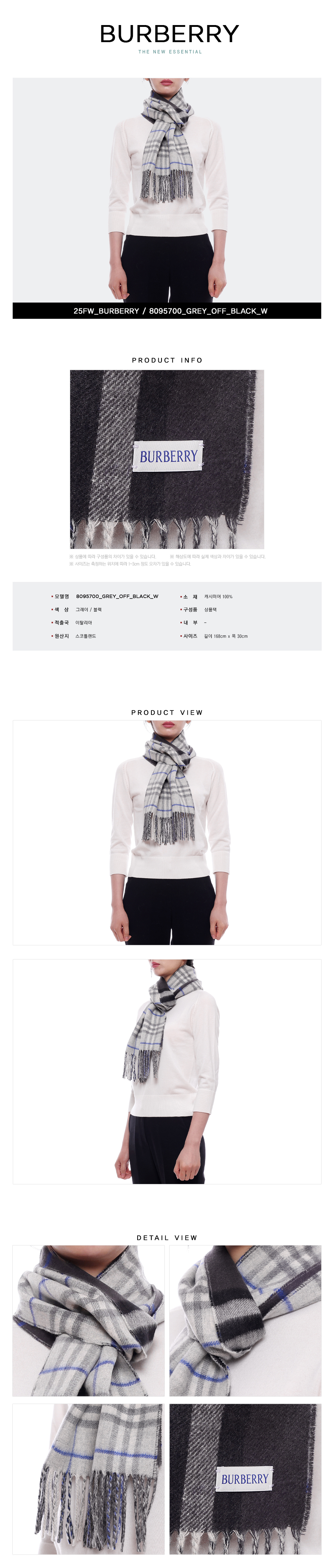 BURBERRY