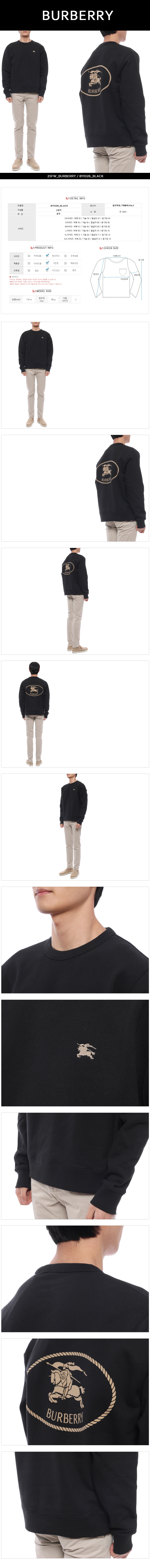 BURBERRY