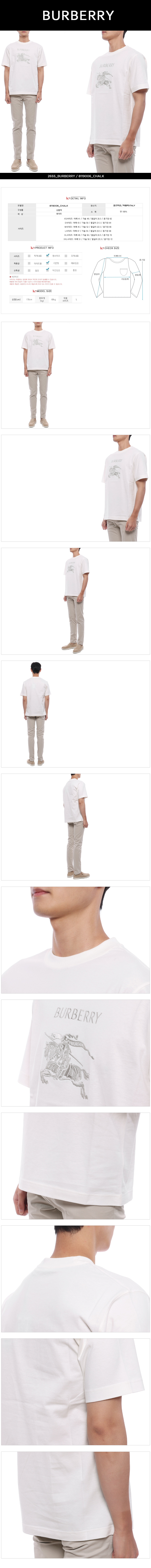 BURBERRY